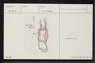 Skye, Meall An Duna, Greshornish, NG35SW 1, Ordnance Survey index card, Recto