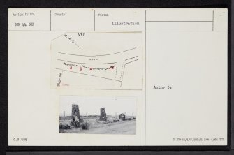 Skye, Borve, Clachan Erisco, NG44NE 1, Ordnance Survey index card, Recto