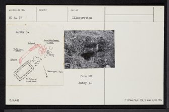 Skye, Tungadale, NG44SW 1, Ordnance Survey index card, Recto