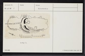 Skye, Dun Eyre, NG45SW 5, Ordnance Survey index card, Recto