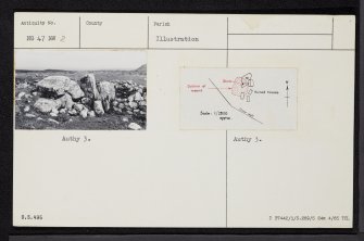 Dunvannarain, Skye, NG47NW 2, Ordnance Survey index card, Recto