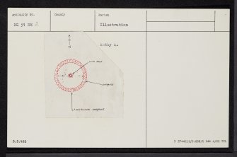 Skye, Glen Boreraig, NG51NE 2, Ordnance Survey index card, Recto