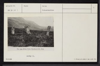Skye, Strathaird, Na Clachan Bhreige, NG51NW 1, Ordnance Survey index card, page number 1, Recto