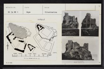Raasay, Brochel Castle, NG54NE 1, Ordnance Survey index card, page number 1, Recto