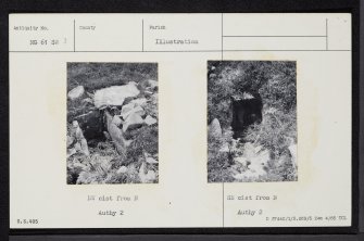Skye, Sron Daraich, NG61SW 3, Ordnance Survey index card, Recto