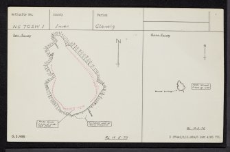 Dun Ban, Doune, NG70SW 1, Ordnance Survey index card, Recto