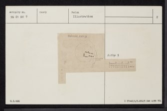 Balvraid, NG81NW 9, Ordnance Survey index card, page number 2, Verso