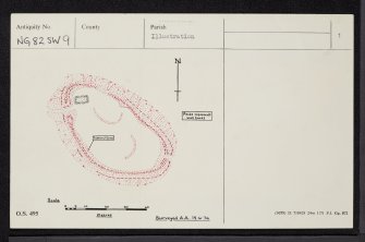 Am Baghan Burblach, NG82SW 9, Ordnance Survey index card, page number 1, Recto