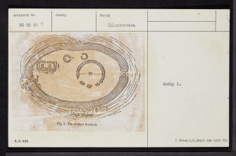 Am Baghan Burblach, NG82SW 9, Ordnance Survey index card, Recto