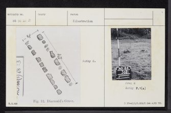 Diarmid's Grave, Loch Duich, NG92SW 2, Ordnance Survey index card, Recto