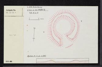 Upperton, NH33SE 1, Ordnance Survey index card, Recto