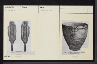 Balnalick, NH43SW 2, Ordnance Survey index card, Recto