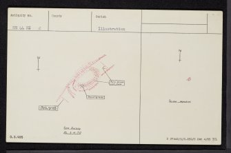 Dun A' Chliabhain, NH44NE 6, Ordnance Survey index card, Recto