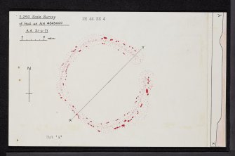 Aigas, NH44SE 4, Ordnance Survey index card, Recto