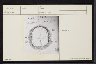 Dun Fionn, NH44SE 10, Ordnance Survey index card, Recto