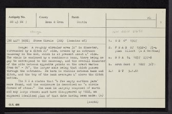 Achilty, NH45NW 1, Ordnance Survey index card, page number 1, Recto