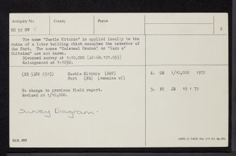 Castle Kitchie, NH52NW 5, Ordnance Survey index card, page number 2, Verso