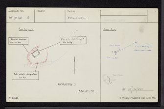 Castle Kitchie, NH52NW 5, Ordnance Survey index card, Recto