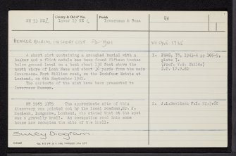 Lochend, NH53NE 2, Ordnance Survey index card, Recto