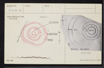 Dun Mor, NH54NW 13, Ordnance Survey index card, Recto