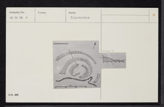 Drummondreach, NH55NE 6, Ordnance Survey index card, Recto