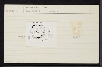 Croftcroy, NH63SE 2, Ordnance Survey index card, Recto