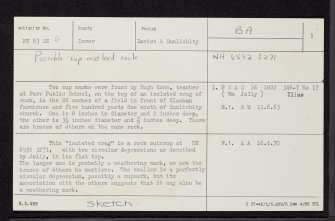 Dunlichity Farm, NH63SE 4, Ordnance Survey index card, page number 1, Recto