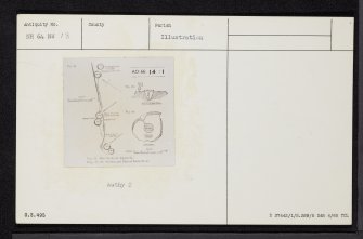 Arpafeelie, NH64NW 18, Ordnance Survey index card, Recto