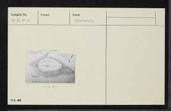 Torvean, NH64SW 2, Ordnance Survey index card, Recto