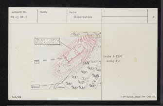 Ormond Castle, NH65SE 1, Ordnance Survey index card, page number 2, Verso