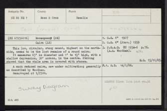 Inch, NH66NE 1, Ordnance Survey index card, Recto