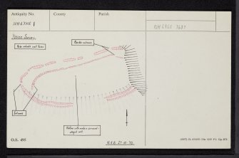 Cnoc An Duin, NH67NE 1, Ordnance Survey index card, Recto