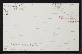 Ardoch, NH67SW 22, Ordnance Survey index card, Recto