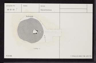 Ardvannie, NH68NE 7, Ordnance Survey index card, Recto