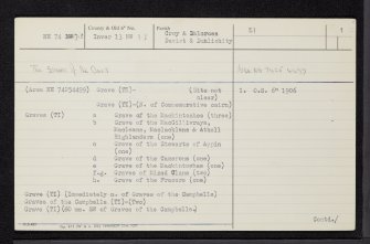 Culloden Moor, The Graves Of The Clans, NH74NW 17.3, Ordnance Survey index card, page number 1, Recto