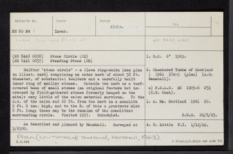 Delfour, NH80NW 1, Ordnance Survey index card, Recto