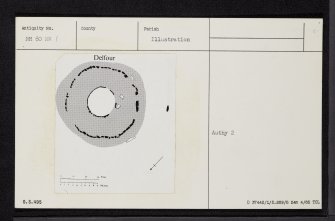 Delfour, NH80NW 1, Ordnance Survey index card, Recto