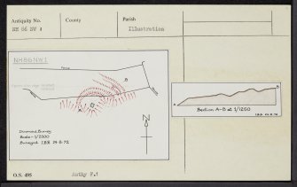 Dunskeath Castle, NH86NW 1, Ordnance Survey index card, Recto