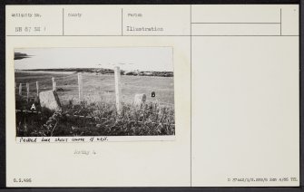 Shandwick, Chapel And Graveyard, NH87SE 1, Ordnance Survey index card, Recto