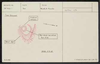 Creag Phitiulais, NH91SW 1, Ordnance Survey index card, Recto