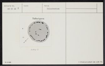 Tullochgorm, NH92SE 3, Ordnance Survey index card, Recto