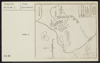 Auldearn, NH95NW 12, Ordnance Survey index card, Recto