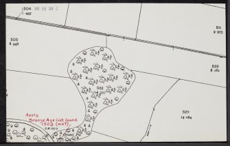 Kinsteary, NH95SW 2, Ordnance Survey index card, Recto