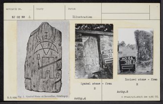 Inverallan Church And Churchyard, NJ02NW 4, Ordnance Survey index card, Recto