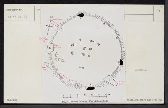 Doune Of Dalmore, NJ13SE 4, Ordnance Survey index card, page number 1, Recto