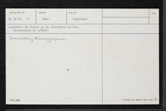 Macbeth's Cairn, NJ50NE 10, Ordnance Survey index card, page number 2, Verso