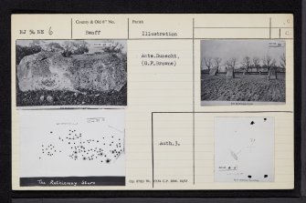 Rothiemay, NJ54NE 6, Ordnance Survey index card, Recto