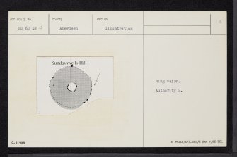 Sundayswells, NJ60SW 4, Ordnance Survey index card, Recto