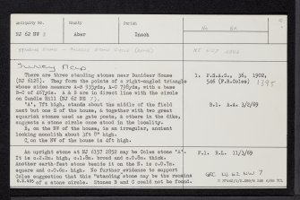 Dunnydeer, NJ62NW 8, Ordnance Survey index card, Recto