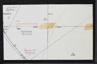 Dunnydeer, NJ62NW 8, Ordnance Survey index card, Recto